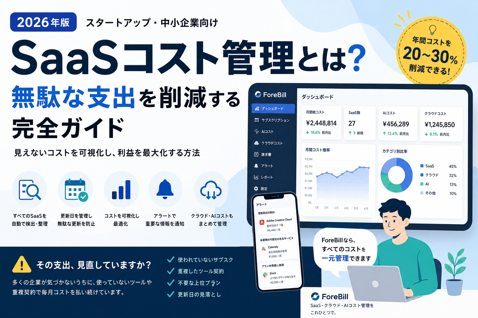 SaaSコスト管理とは?スタートアップが見落としがちな5つの無駄な支出